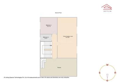 Image of 3730 Sq.ft 4 BHK Villa for sale in TMR TMR Orchids Luxury Villa by TMR Developers, Agrahara, Bengaluru for Rs. 41200000