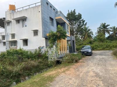 Image of 1800 Sq.ft Residential Plot / Land for sale in Bharath Taralabalu Nagar, Gopala Gowda Extension, Shivamogga for Rs. 4700000
