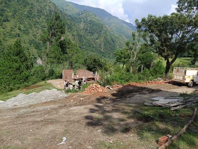 Image of 200 Sq.ft Residential Plot / Land for sale in Mall Road, Mussoorie for Rs. 3000000