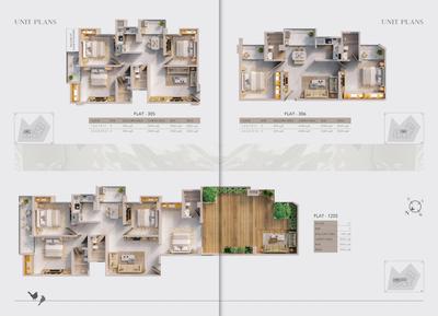 Image of 1042 Sq.ft 3 BHK Apartment / Flat for sale in Lokhra, Guwahati for Rs. 7437900
