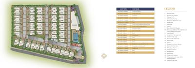 Image of 3610 Sq.ft 4 BHK Villa for sale in NCC Urban Retreat, Kyalasanahalli, Bengaluru for Rs. 55000000