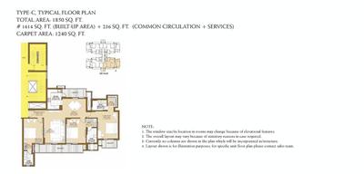Image of 3200 Sq.ft 4 BHK Apartment / Flat for sale in ATS Picturesque Reprieves Phase 1, Sector 152, Noida for Rs. 50000000