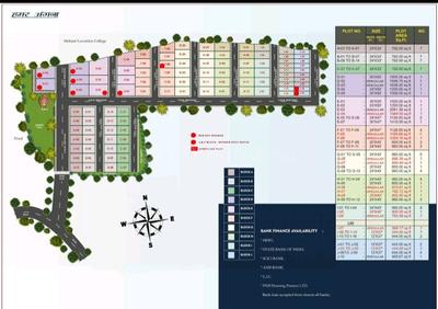 Image of 1000 Sq.ft Residential Plot / Land for sale in Sejbahar, Raipur for Rs. 2850000