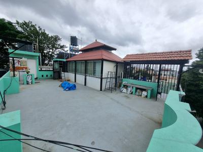 Image of 400 Sq.ft 1 BHK Builder Floor for rent in Mahalakshmi Layout, Bengaluru for Rs. 26000