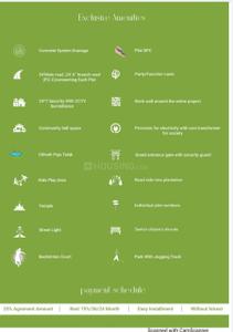 Image of 1306 Sq.ft Residential Plot / Land for sale in Chandwem, Ranchi for Rs. 1113000