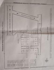 Image of 11362 Sq.ft Residential Plot / Land for sale in Manmangalam, karur for Rs. 7950000