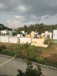 Image of 1200 Sq.ft Residential Plot / Land for sale in Prasanthi Park Ville, Jigani, Bengaluru for Rs. 4800000