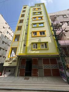 Image of 520 Sq.ft 1 BHK Independent House for rent in Electronic City, Bengaluru for Rs. 17550