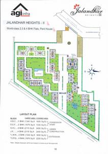 Image of 2150 Sq.ft 4 BHK Apartment / Flat for sale in AGI Jalandhar Heights 2 Extension, Pholriwal, Jalandhar for Rs. 11500000