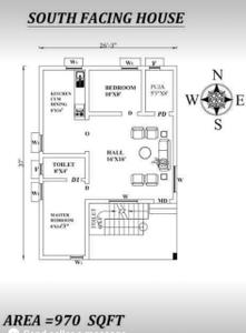 Image of 860 Sq.ft 2 BHK Independent House for sale in Sathananjeri, Chennai for Rs. 4017020