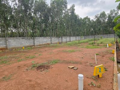 Image of 1200 Sq.ft Residential Plot / Land for sale in Devanahalli, Bengaluru for Rs. 3660000