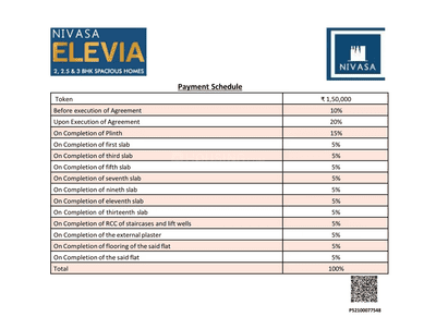 Image of 1013 Sq.ft 2 BHK Apartment / Flat for sale in Shree Nivasa Elevia Phase II, Mundhwa, Pune for Rs. 7000000