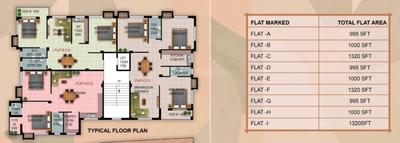 Image of 1000 Sq.ft 2 BHK Apartment / Flat for sale in Naktala, Kolkata for Rs. 6300000