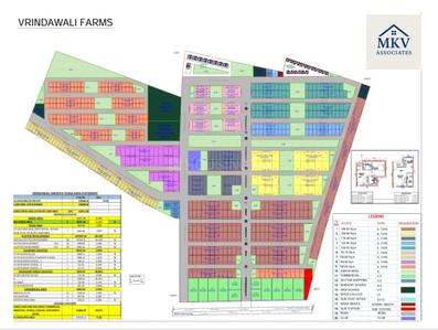 Image of 80 Sq.ft Residential Plot / Land for sale in Govardhan, Mathura for Rs. 3500000