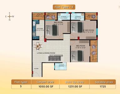 Image of 1250 Sq.ft 3 BHK Apartment / Flat for sale in BJB Nagar, Bhubaneswar for Rs. 15300000
