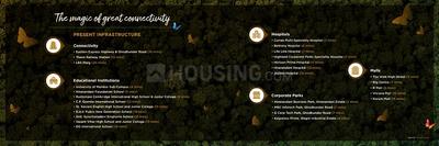 Image of 390 Sq.ft 1 BHK Apartment / Flat for sale in Runwal Codename Enchanted, Thane West, Thane for Rs. 6750000