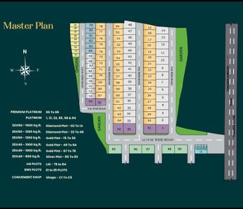 Image of 1000 Sq.ft Residential Plot / Land for sale in Harshit Platinum Green, Tatibandh, Raipur for Rs. 1800000