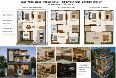 3 BHK Independent House