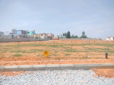 Koppa Gate Plot View 1