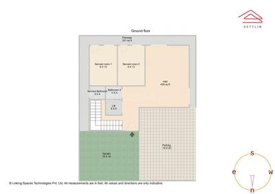 Image of 4000 Sq.ft 3 BHK Villa for sale in Natura Vanaa by Natura Vanaa Projects, Sarjapur, Bengaluru for Rs. 44000000