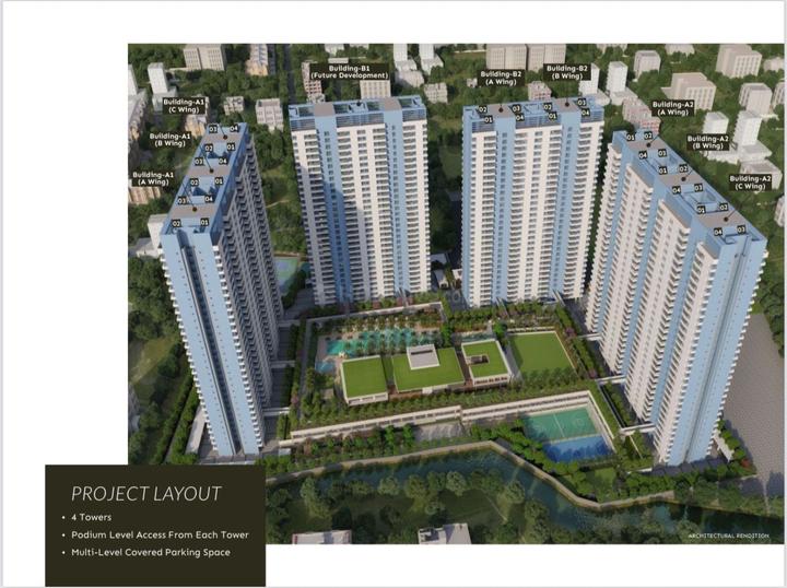 Kumar Parc Residences Main Image 1