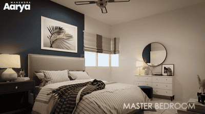 Image of 1077 Sq.ft 2 BHK Apartment / Flat for sale in Mahendra Aarya, Electronic City, Bengaluru for Rs. 10535610