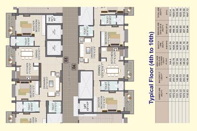 Brochure Image of 1918 Sq.ft 3 BHK Apartment / Flat for sale in Gola Road Patna for Rs. 17249000