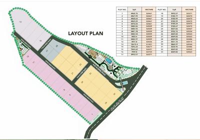 Image of 4000 Sq.ft Residential Plot / Land for sale in Salaiya, Bhopal for Rs. 14000000