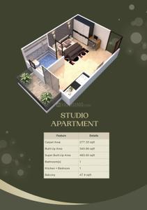Bedroom Image of 655 Sq.ft 1 BHK Apartment / Flat for sale in Suncity Anantam Vrindavan, Jait Vrindavan for Rs. 5099000