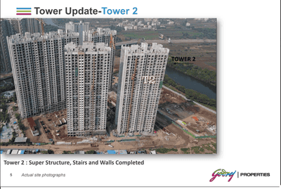 Image of 844 Sq.ft 2 BHK Apartment / Flat for sale in Godrej Meadows Phase 2, Mahalunge, Pune for Rs. 9500000
