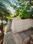 Individual Plot Plot View 2