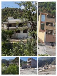 Image of 2700 Sq.ft Residential Plot / Land for sale in Sahastradhara, Dehradun for Rs. 9000000