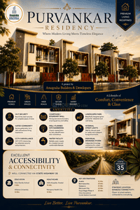 Image of 1200 Sq.ft 3.5 BHK Villa for sale in Attibele, Bengaluru for Rs. 4000000