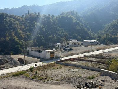 Image of 2755 Sq.ft Residential Plot / Land for sale in Sahastradhara, Dehradun for Rs. 9180000