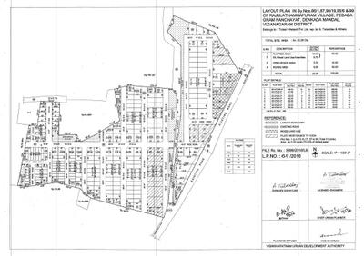 Image of 167 Sq.ft Residential Plot / Land for sale in Bhogapuram, Visakhapatnam for Rs. 2100000