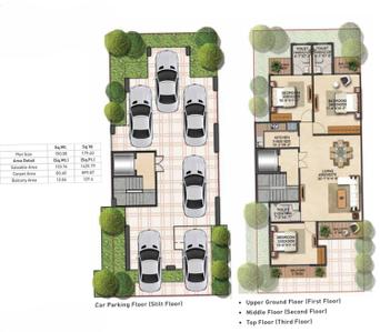 Image of 1440 Sq.ft 3 BHK Builder Floor for sale in Signature Global Park, Sector 36, Sohna for Rs. 15000000