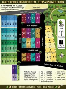 Image of 850 Sq.ft 2 BHK Villa for sale in Maraimalai Nagar, Chennai for Rs. 4150000
