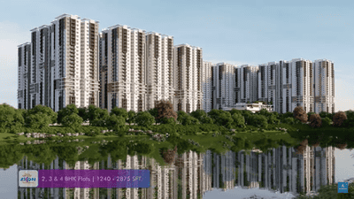 Image of 1740 Sq.ft 3 BHK Apartment / Flat for sale in Aparna Sarovar Zicon, Serilingampally, Hyderabad for Rs. 20500000