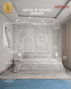 Image of 1450 Sq.ft 3 BHK Apartment / Flat for sale in JBMR Tathastu, Asola, New Delhi for Rs. 9125000