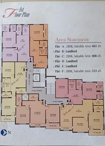 Image of 806 Sq.ft 2 BHK Apartment / Flat for sale in New Barrakpur, Kolkata for Rs. 2256800