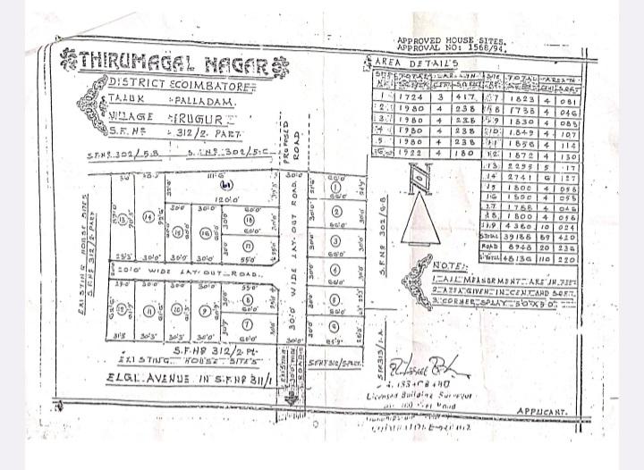 Irugur Main Image 1