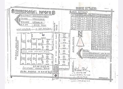 Irugur Plot View 1