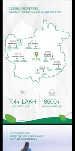 Image of 950 Sq.ft 2 BHK Apartment / Flat for sale in Godrej Green Cove, Hinjawadi, Pune for Rs. 7500000