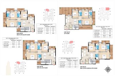 Image of 1807 Sq.ft 3 BHK Apartment / Flat for sale in Zenith Vista, Vrindavan Yojana, Lucknow for Rs. 11500000