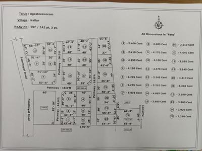 Image of 2179 Sq.ft Residential Plot / Land for sale in Kulasekaran Puthoor, Kanyakumari for Rs. 1500000