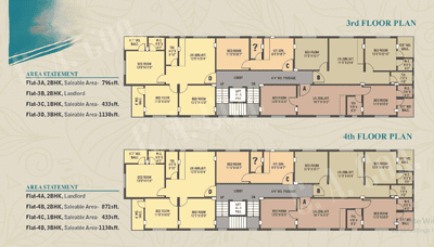 Brochure Image of 1225 Sq.ft 3 BHK Apartment / Flat for sale in New Barrakpur Kolkata for Rs. 3430000