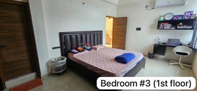 Bedroom Image of 3947 Sq.ft 6 BHK Independent House for rent in Bandlaguda Jagir Hyderabad for Rs. 65000
