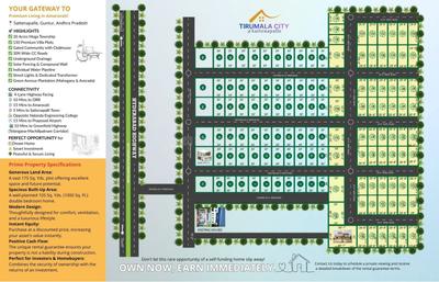 Image of 1800 Sq.ft 2 BHK Builder Floor for sale in Sattenapalle, Palnadu for Rs. 2000000