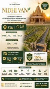 Image of 1500 Sq.ft Residential Plot / Land for sale in Dadli, Sikar for Rs. 100000