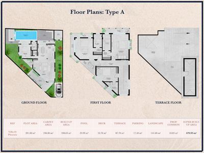 Image of 3645 Sq.ft 4 BHK Villa for sale in Socorro, Goa for Rs. 60000000